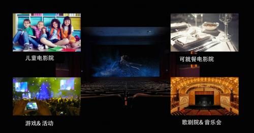 VR私人影院设备推荐｜沉浸式全景VR影院系统｜家用VR观影设备选购指南