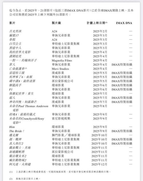 狼群影院在线观看免费观看直播 - 最新热门影视剧全网实时同步更新，在线追剧不卡顿